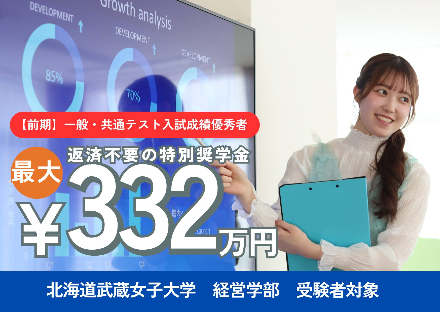 最大332万円の授業料免除スカラシップ（一般選抜・共通テスト利用選抜対象）